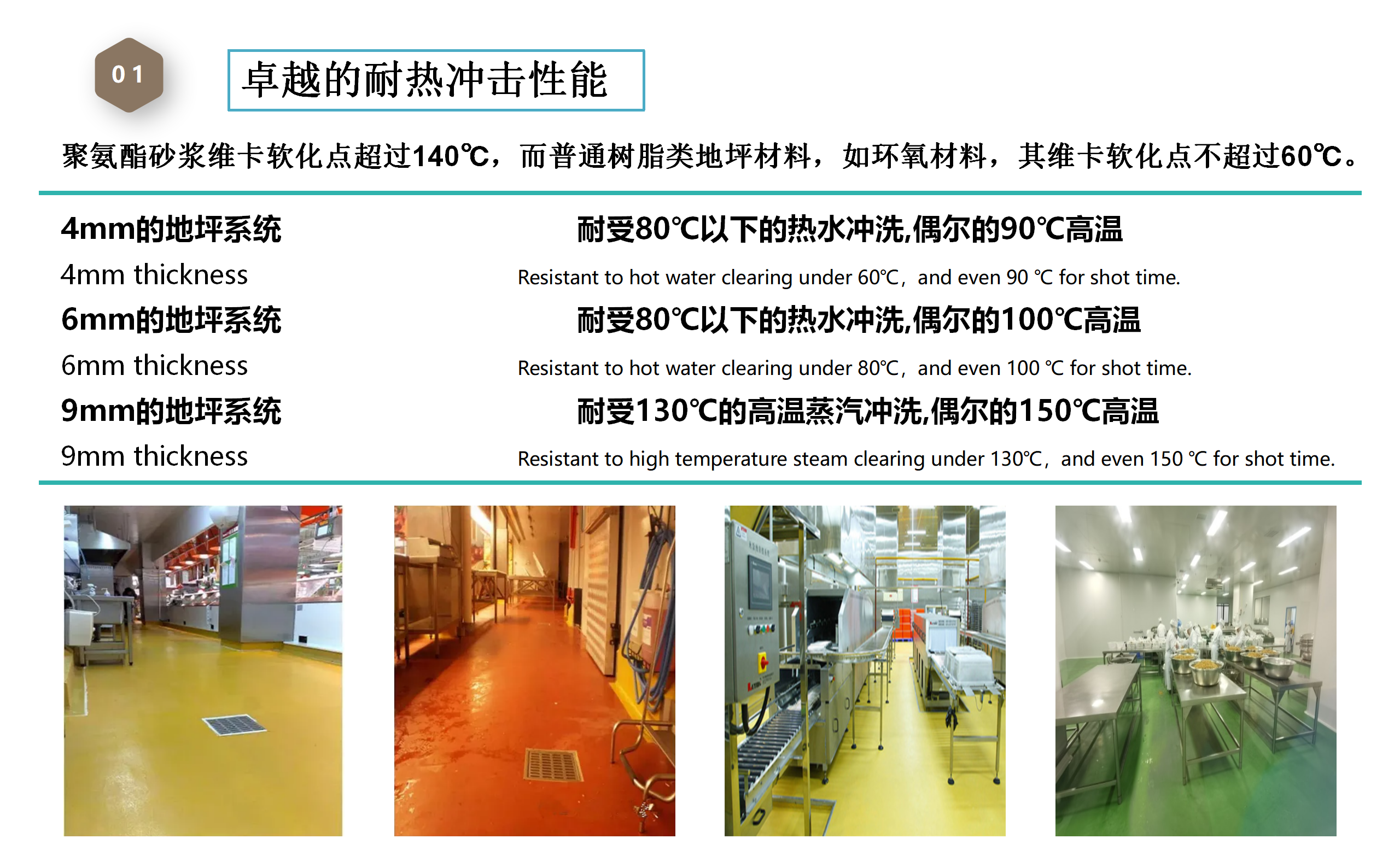食品級聚氨酯地坪系統(tǒng)_03.png